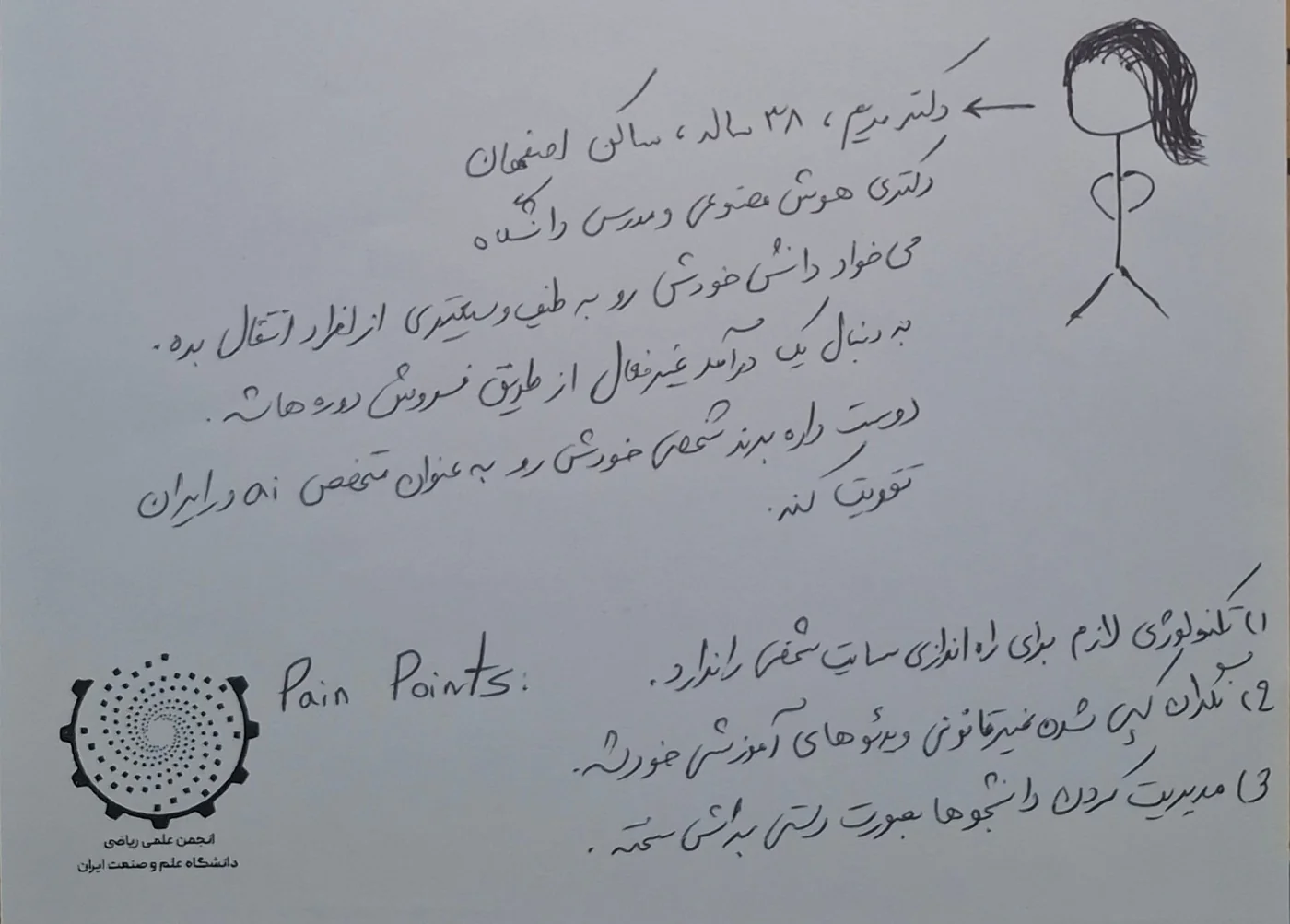 Hand drawn persona sketch: Dr. Maryam, 38, lives in Isfahan, holds a PhD in AI and teaches at a university. She wants to reach more people, earn passive income from courses and build her personal brand as an AI expert in Iran. Pain points: lacks the technical means to run her own site; worries about her course videos being pirated; managing students by hand is hard.