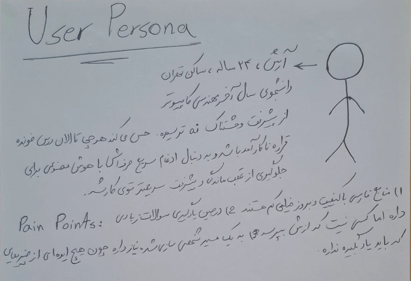Hand drawn persona sketch: Arash, 24, lives in Tehran, a final year computer engineering student who is scared by how fast AI is moving and feels what he has studied may become useless. Pain points: few good, up to date resources in Persian; lots of questions and nobody to ask; needs a personalized path because he has no idea what to learn.