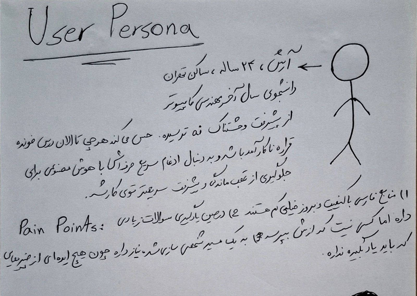 Hand-sketched primary persona: a 24-year-old computer engineering student in Tehran, anxious about falling behind, wary of generic AI content