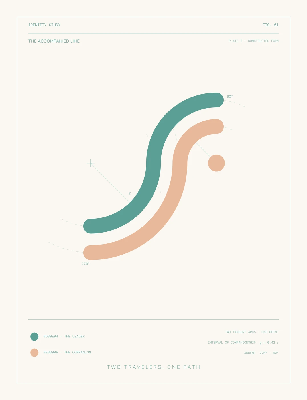 Ham-Masir identity study: the accompanied line mark, teal and peach, with construction geometry